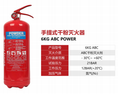 手提式干粉灭火器